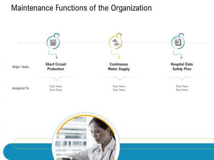 E healthcare management maintenance functions of the organization ppt file tips