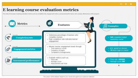 E Learning Course Evaluation Metrics Storyboard SS