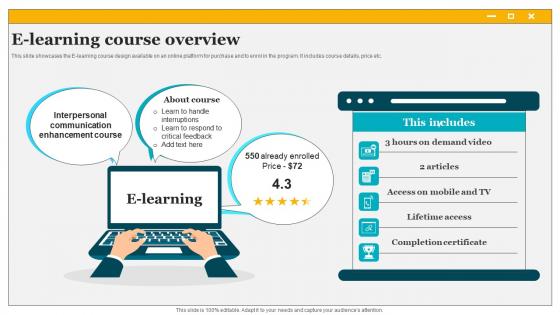 E Learning Course Overview Storyboard SS