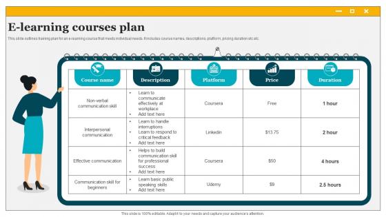 E Learning Courses Plan Storyboard SS