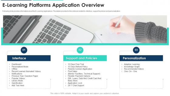 E learning platforms application overview ppt summary example file images