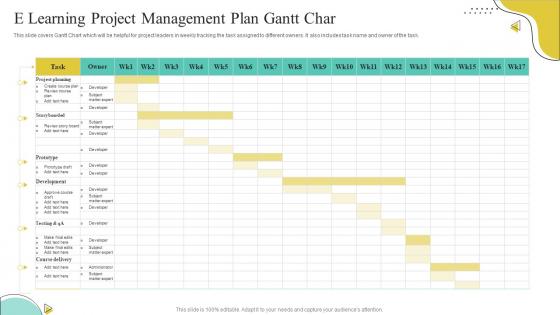E Learning Project Management Plan Gantt Char