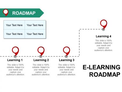 E learning roadmap ppt inspiration