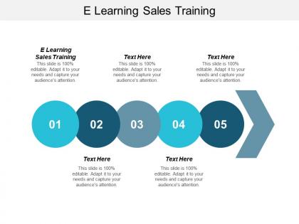 E learning sales training ppt powerpoint presentation model graphics design cpb