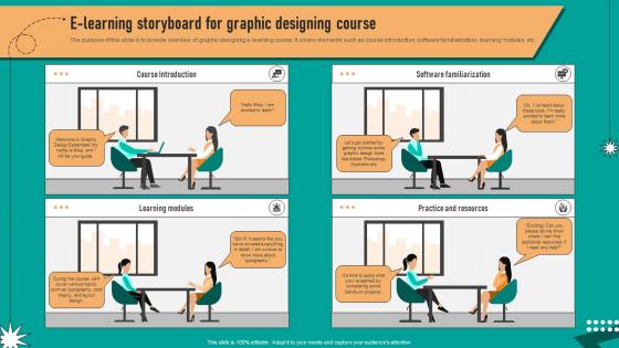 E Learning Storyboard For Graphic Designing Course Storyboard SS