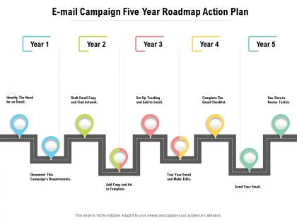 E mail campaign five year roadmap action plan