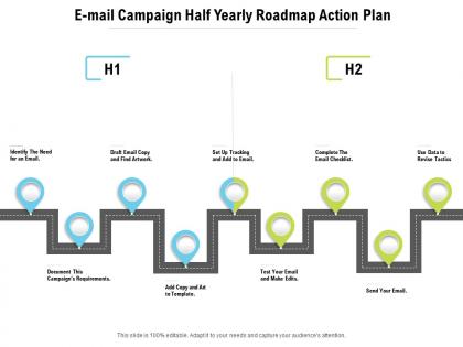 E mail campaign half yearly roadmap action plan