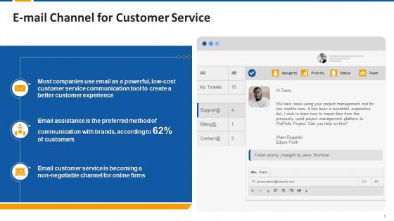 E Mail Channel For Customer Service Edu Ppt