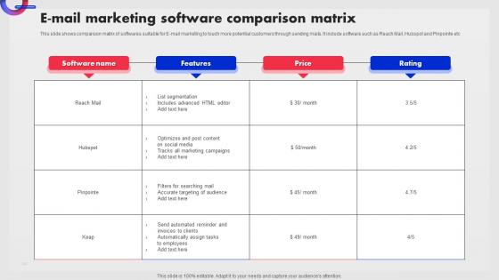 E Mail Marketing Software Comparison Matrix