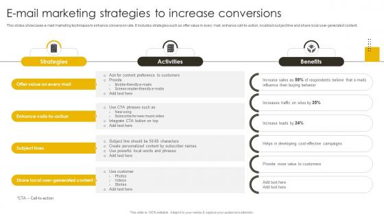 E Mail Marketing Strategies To Increase Conversions Revenue Boosting Marketing Plan Strategy SS V
