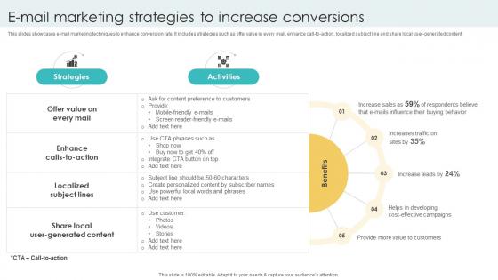 E Mail Marketing Strategies To Increase Conversions Using Various Marketing Methods Strategy SS V