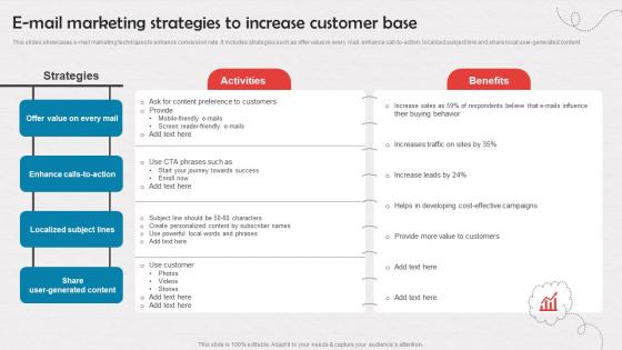 E Mail Marketing Strategies To Increase Customer Base Enrollment Improvement Program Strategy SS V