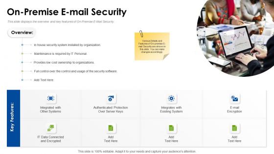 E mail safeguard industry report on premise e mail security ppt slides format