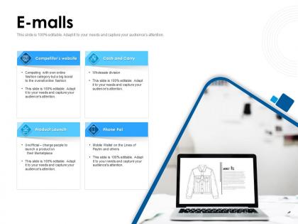 E malls mobile wallet ppt powerpoint presentation ideas design inspiration