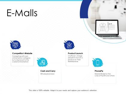 E malls wholesale division ppt powerpoint presentation icon diagrams