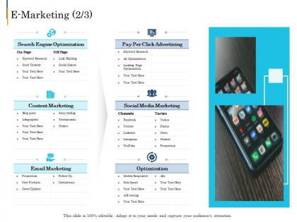 E marketing pay e business plan ppt brochure
