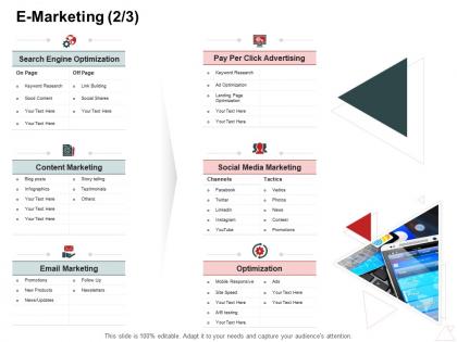 E marketing posts internet business management ppt powerpoint presentation file topics