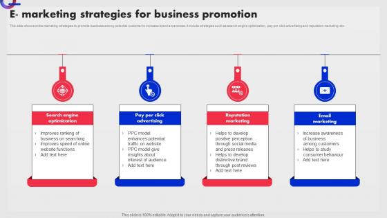 E Marketing Strategies For Business Promotion