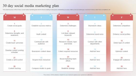 E Marketing Strategies To Improve Business Sales 30 Day Social Media Marketing Plan