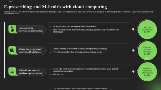 E Prescribing And Health With Comprehensive Guide To Mobile Cloud Computing
