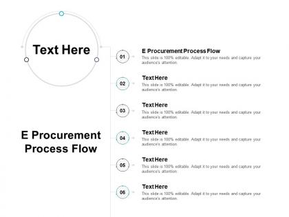 E procurement process flow ppt powerpoint presentation layouts graphics pictures cpb
