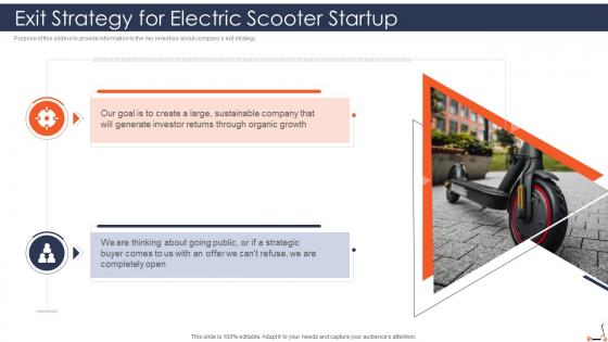 E scooter fundraising pitch deck exit strategy for electric scooter startup