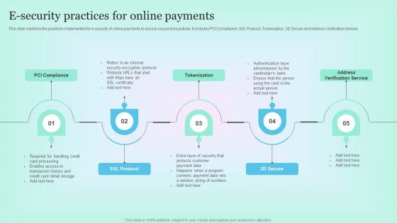 E Security Practices For Online Payments