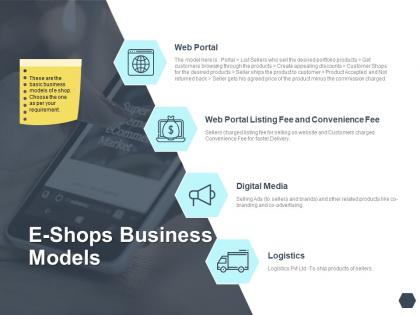E shops business models logistics ppt powerpoint presentation gallery brochure