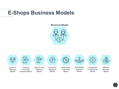 E shops business models revenue ppt powerpoint presentation template infographic