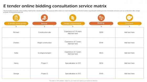 E Tender Online Bidding Consultation Service Matrix