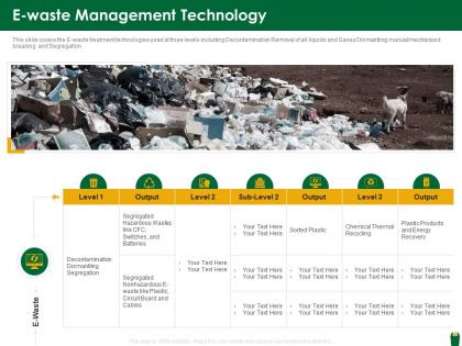 E waste management technology hazardous waste management ppt microsoft