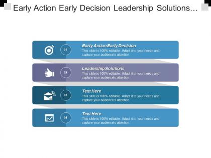 Early action early decision leadership solutions digital advertising platforms cpb