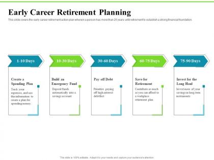 Early career retirement planning investment plans ppt portfolio icon