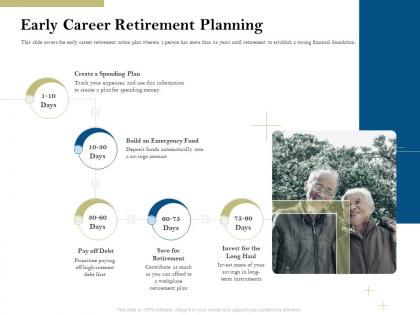 Early career retirement planning pension plans ppt powerpoint presentation guidelines