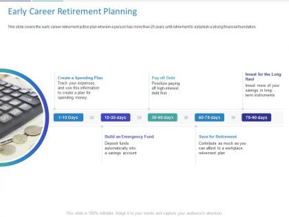 Early career retirement planning ppt powerpoint presentation themes