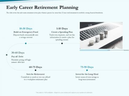 Early career retirement planning social pension ppt designs