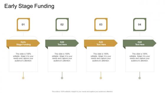 Early Stage Funding In Powerpoint And Google Slides Cpb