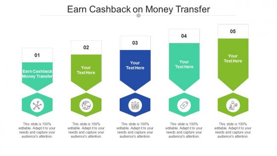 Earn cashback on money transfer ppt powerpoint presentation slides diagrams cpb