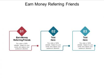 Earn money referring friends ppt powerpoint presentation ideas slide download cpb