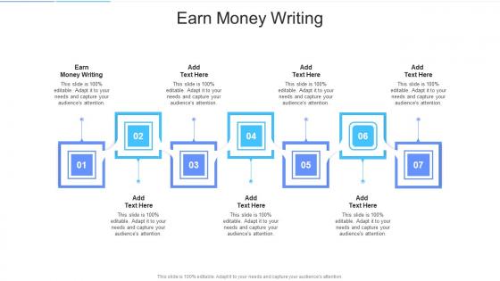 Earn Money Writing In Powerpoint And Google Slides Cpb
