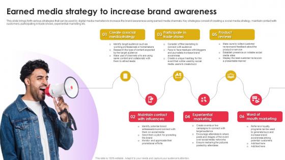 Earned Media Strategy To Increase Brand Awareness