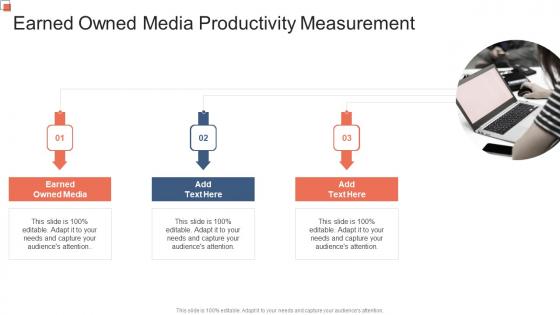 Earned Owned Media Productivity Measurement In Powerpoint And Google Slides Cpb