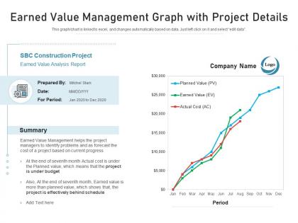 Earned Value Management - Slide Team