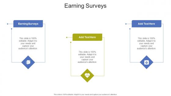 Earning Surveys In Powerpoint And Google Slides Cpb