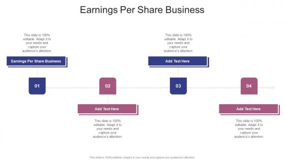 Earnings Per Share Business In Powerpoint And Google Slides Cpb