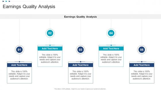 Earnings Quality Analysis In Powerpoint And Google Slides Cpb