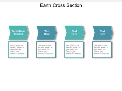 Earth cross section ppt powerpoint presentation professional infographic template cpb
