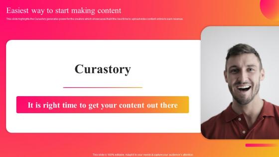 Easiest Way To Start Making Content Curastory Investor Funding Elevator Pitch Deck