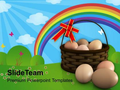 Easter eggs bunny in basket symbolizes new life powerpoint templates ppt backgrounds for slides
