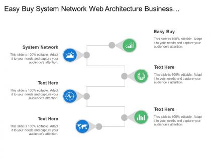 Easy buy system network web architecture business infrastructure